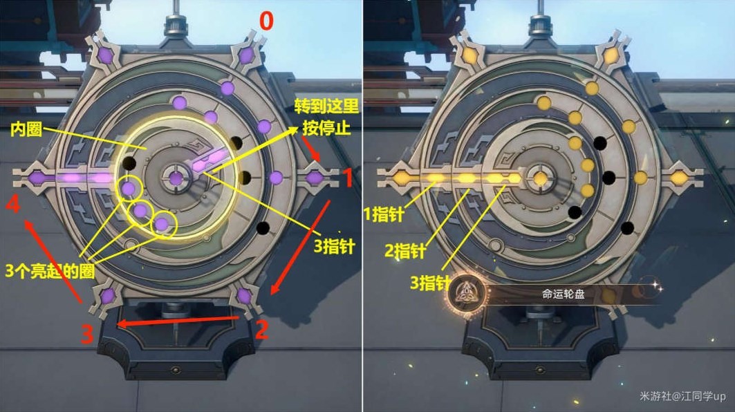 《崩壞星穹鐵道》黃金與機械新增成就完成攻略 黃金與機械新增成就怎麼全達成_命運輪盤-隱藏 - 第3張