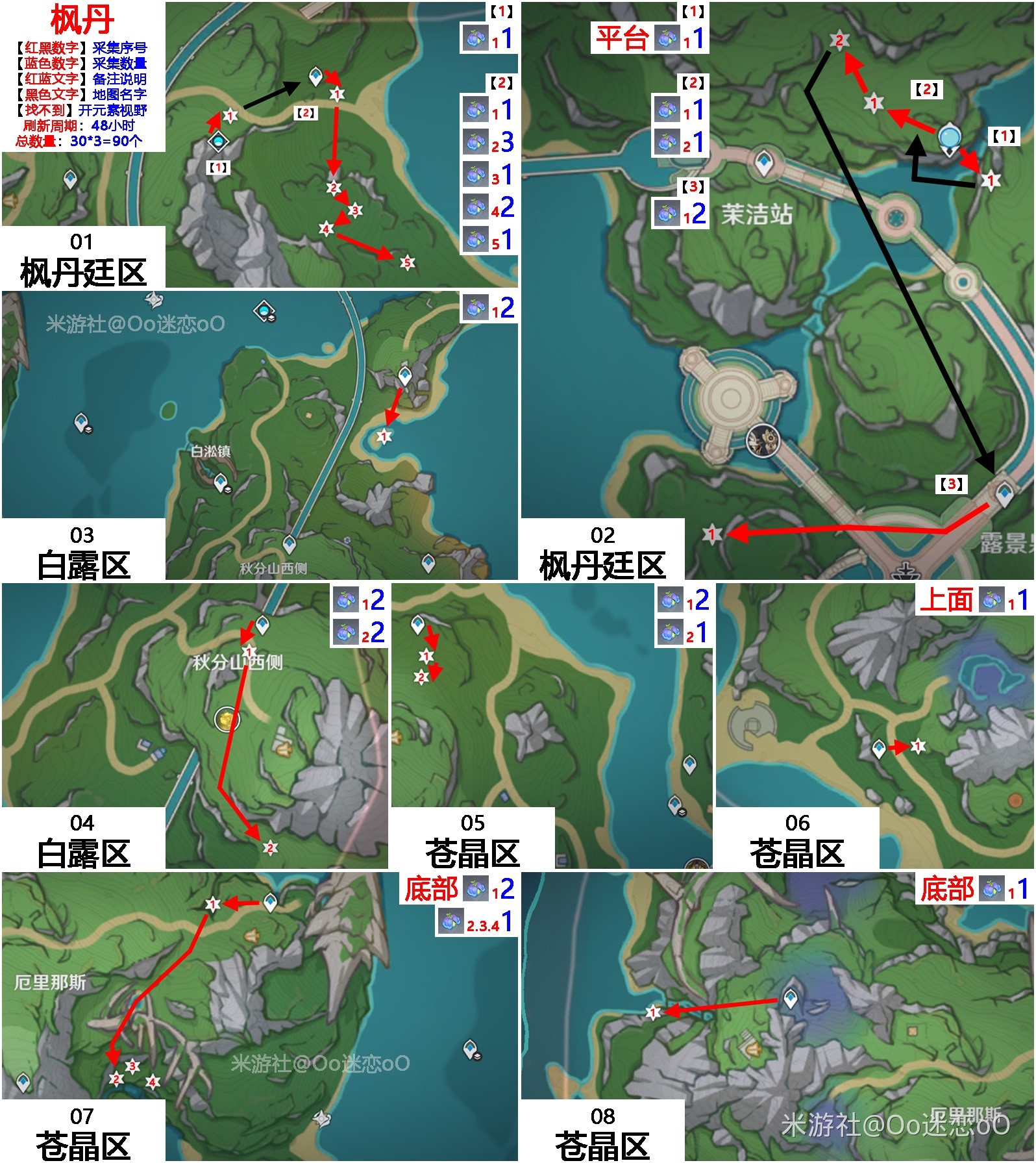 《原神》柔燈鈴採集線路分享 柔燈鈴怎麼獲得 - 第1張