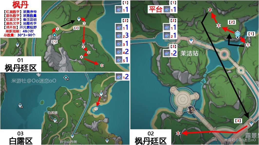 《原神》柔燈鈴採集線路分享 柔燈鈴怎麼獲得 - 第2張