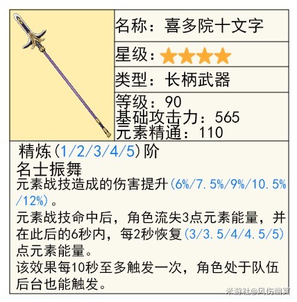 《原神》4.3版本夏沃蕾技能、命之座全解 夏沃蕾出装推荐 - 第17张