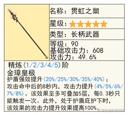 《原神》4.3版本夏沃蕾技能、命之座全解 夏沃蕾出裝推薦 - 第21張