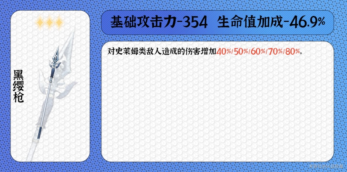 《原神》夏沃蕾详细培养教学 - 第17张