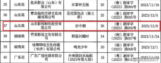 《仙劍六》電視劇《啟元珠之謎》獲批 本月有望開播