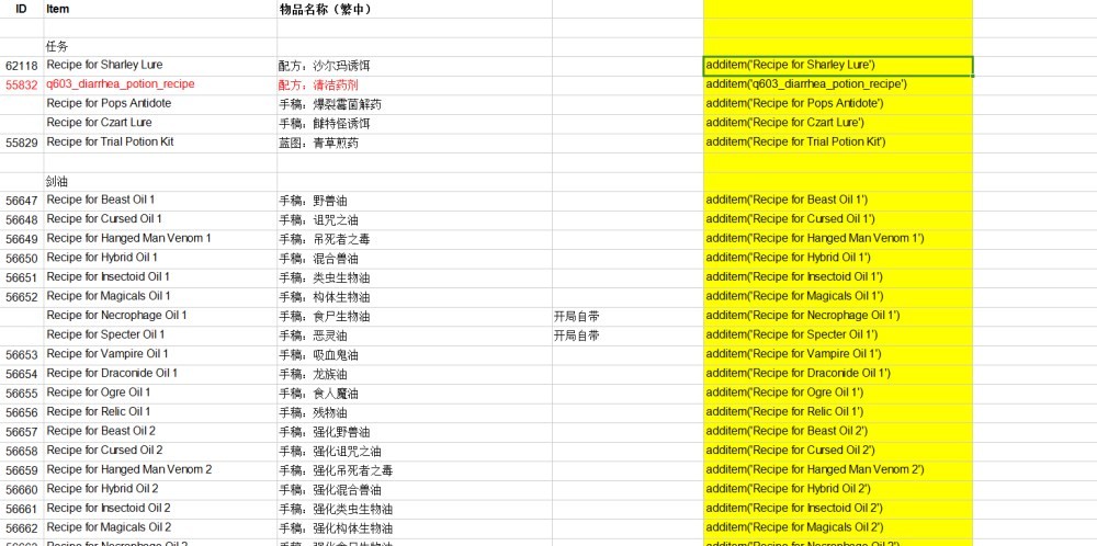 《巫师3》控制台代码一览 巫师3控制台全物品代码查询