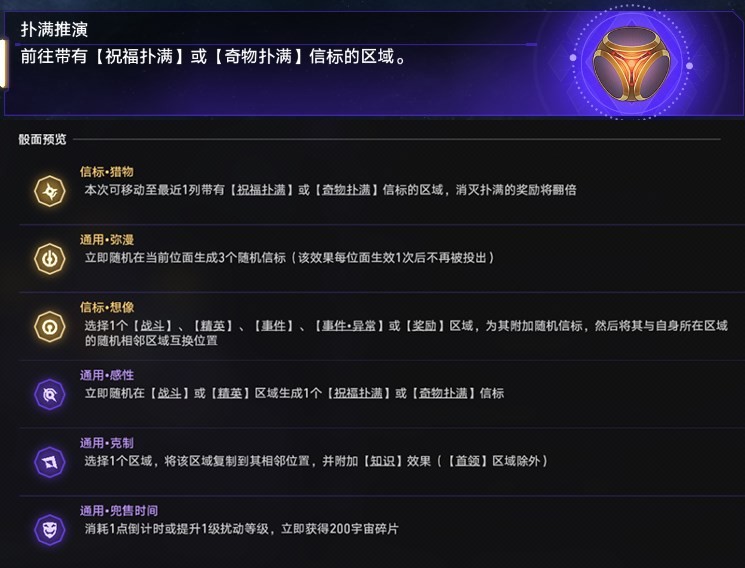 《崩坏星穹铁道》虚无命途难题12通关攻略 虚无命途难题12通关搭配推荐 - 第2张