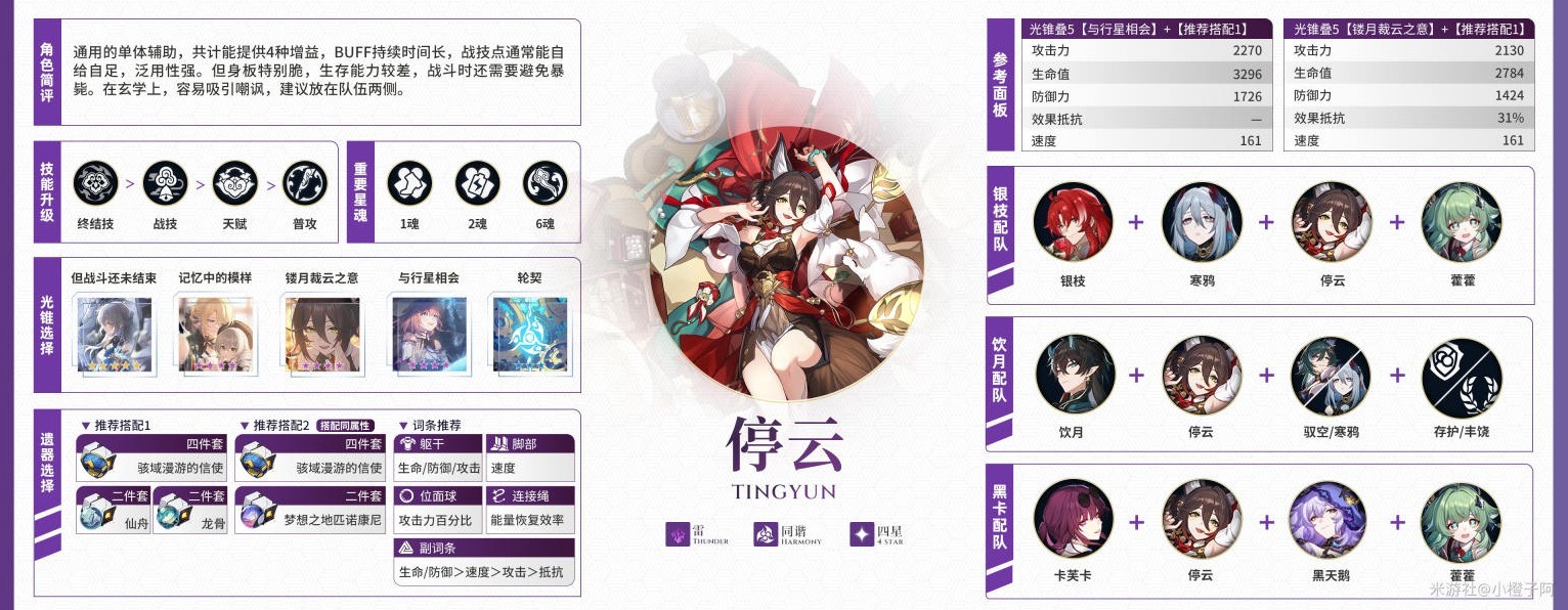 《崩坏星穹铁道》2.0全角色培养一图流_同谐命途 - 第3张