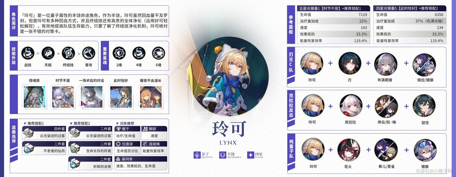 《崩坏星穹铁道》2.0全角色培养一图流_丰饶命途 - 第4张