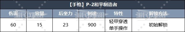 《地獄潛者2》強力武器排名及推薦 什麼武器好用 - 第10張