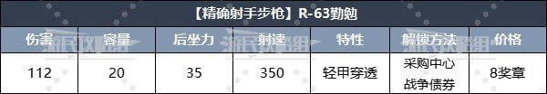 《地狱潜者2》强力武器排名及推荐 什么武器好用 - 第14张