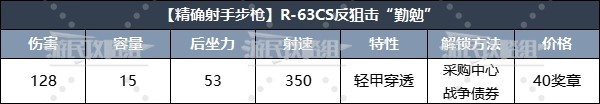 《地狱潜者2》强力武器排名及推荐 什么武器好用 - 第16张