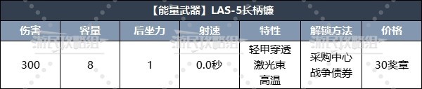 《地獄潛者2》強力武器排名及推薦 什麼武器好用 - 第20張