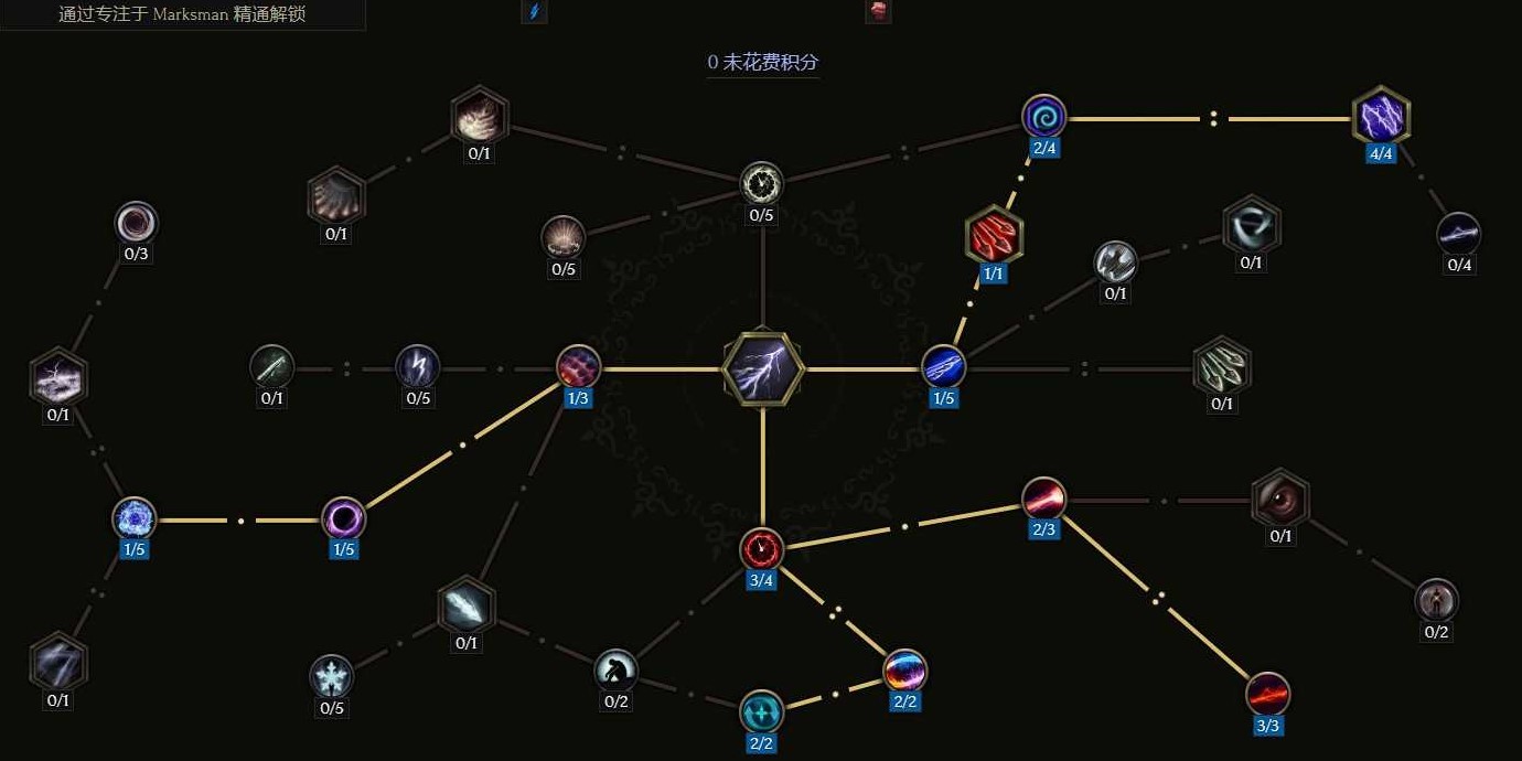 《最后纪元》神射爆炸箭BD推荐 爆炸箭构筑怎么搭配 - 第14张