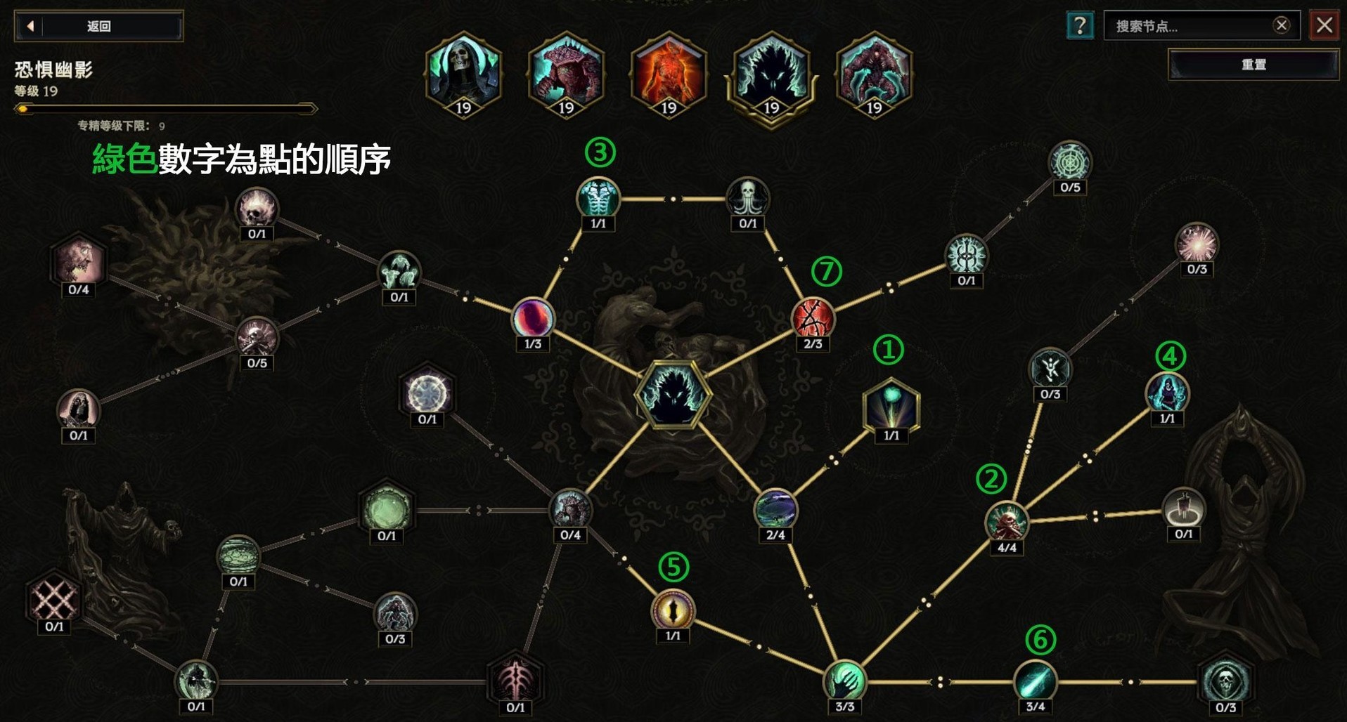 《最後紀元》死靈法師開荒期加點Build攻略 - 第6張