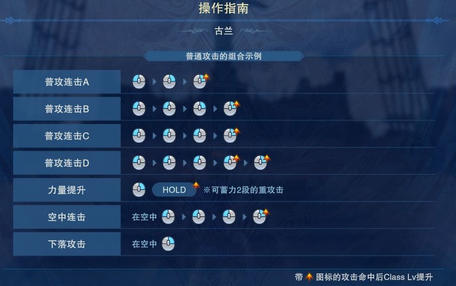 《碧蓝幻想Relink》y挡输出流团长攻略