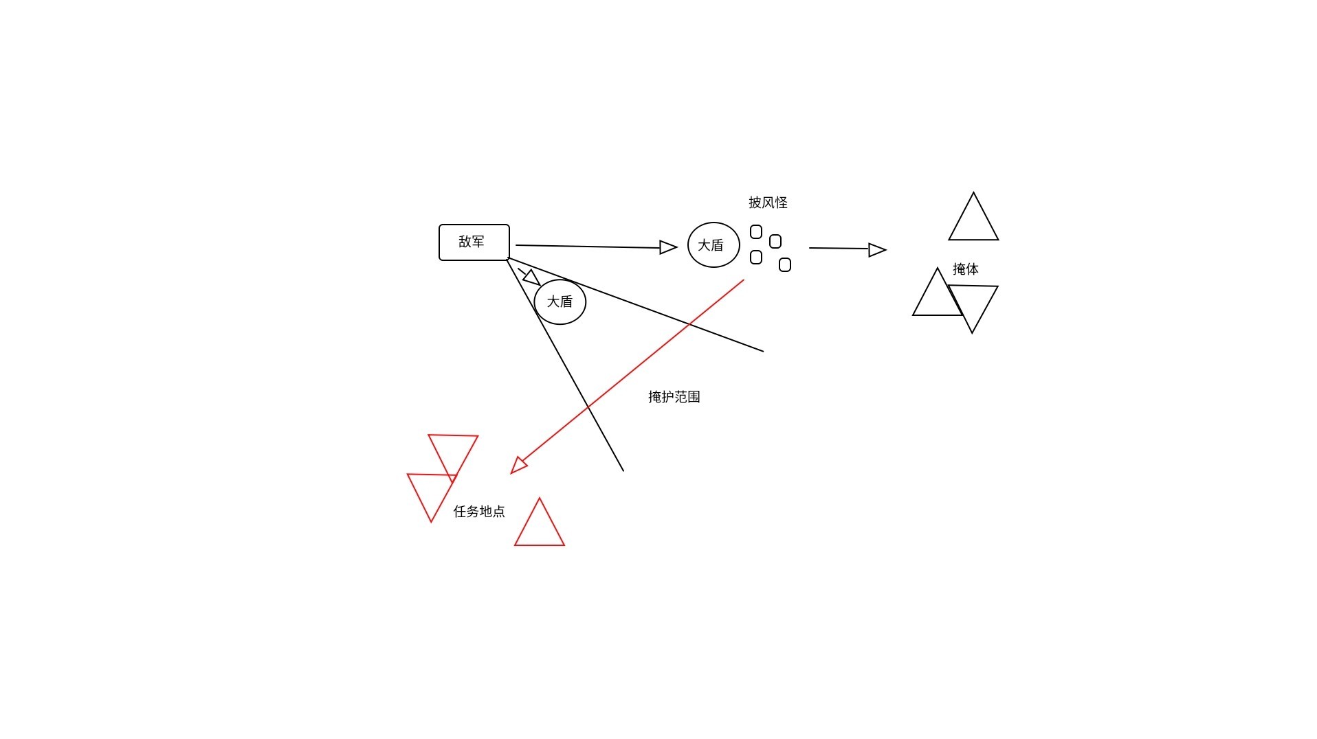 《地狱潜者2（绝地潜兵2）》防护罩生成器特性及用法建议 - 第2张