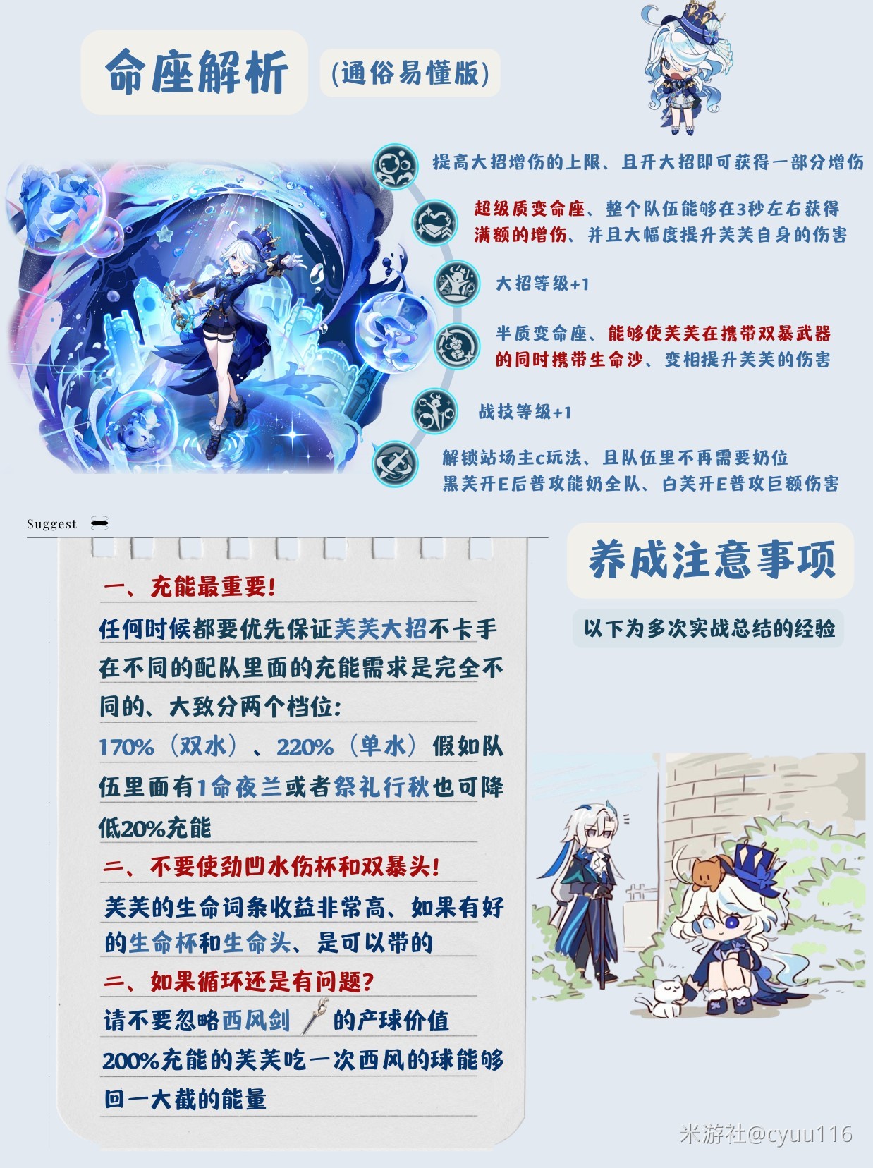 《原神》4.4那维莱特培养攻略 那维莱特+芙宁娜体系队伍搭配推荐 - 第5张