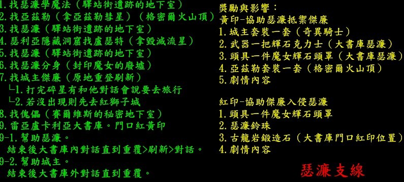 《艾爾登法環》全流程通關路線及要點記錄_瑟濂支線 - 第1張