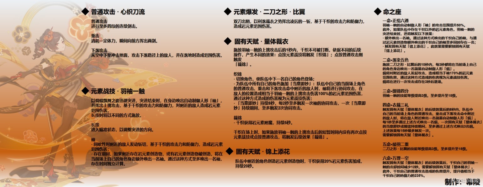 《原神》4.5千织组队、配装及抽取建议 千织怎么配队 - 第5张