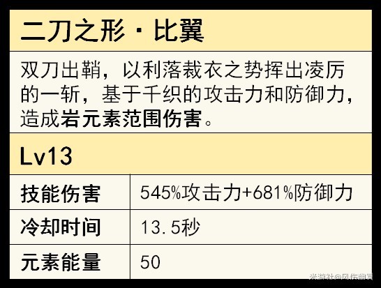 《原神》千織技能介紹及裝備推薦 - 第3張