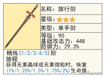 《原神》千織技能介紹及裝備推薦 - 第15張