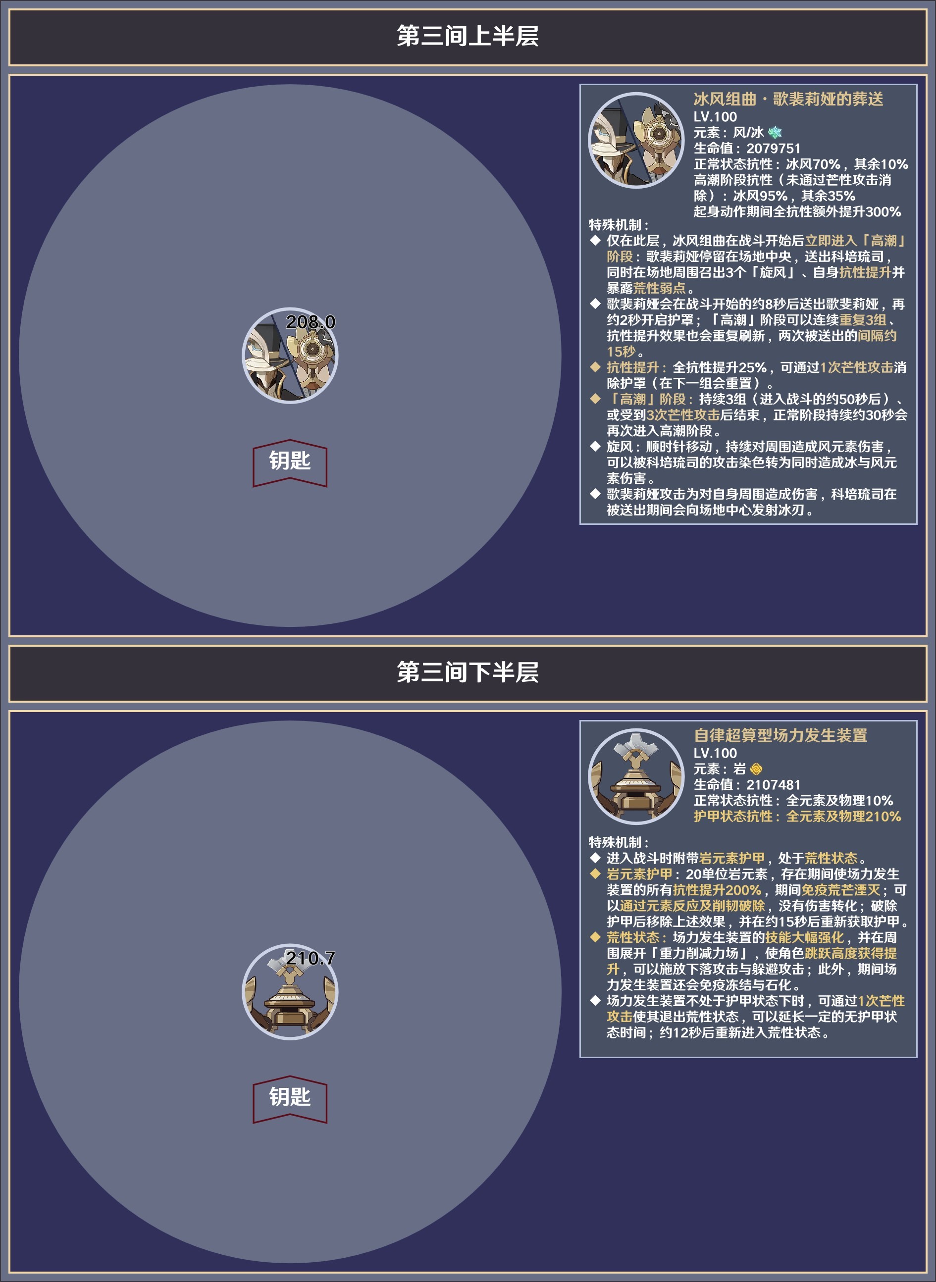 《原神》4.5版本深淵第12層敵人配置與站位一覽 - 第4張