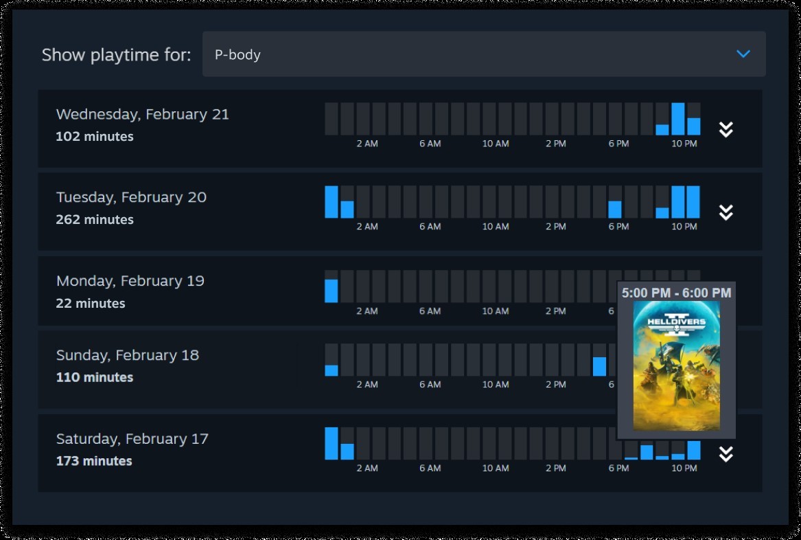 Steam家庭功能介绍与开启方法说明 - 第3张