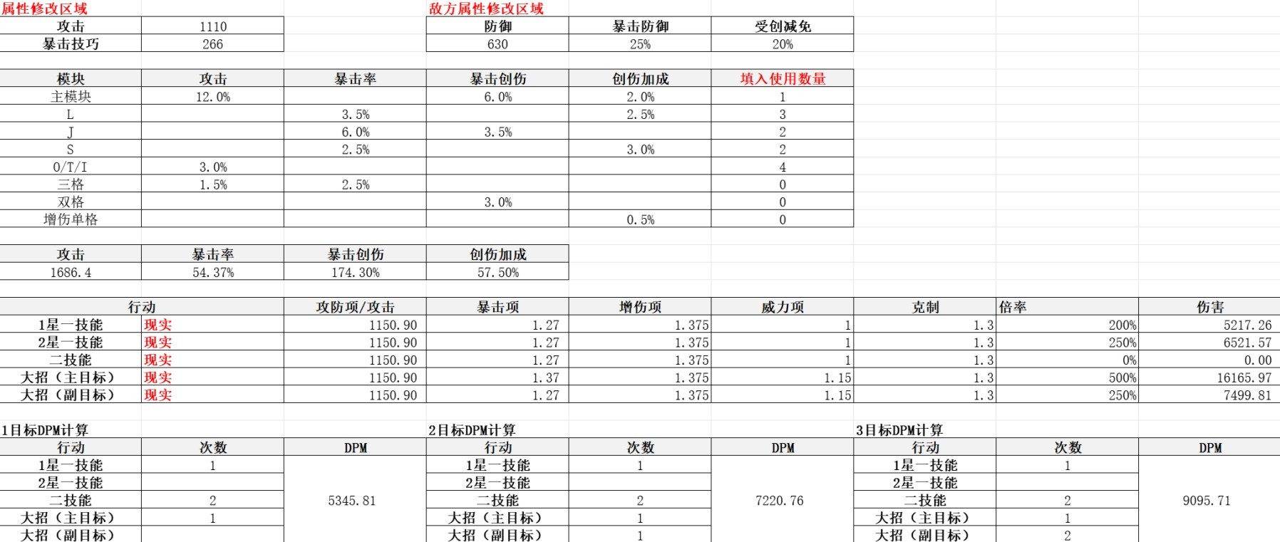 《重返未來1999》齒輪之外適用角色分析 齒輪之外適合誰 - 第6張