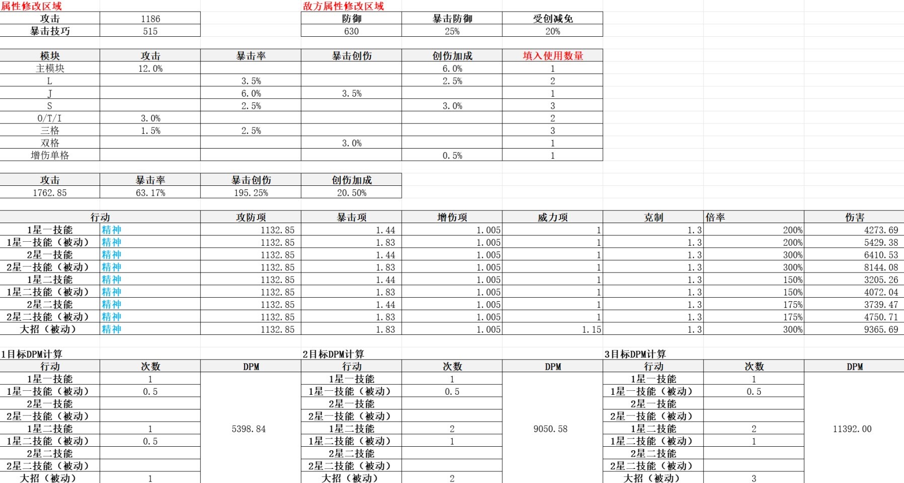 《重返未來1999》齒輪之外適用角色分析 齒輪之外適合誰 - 第2張