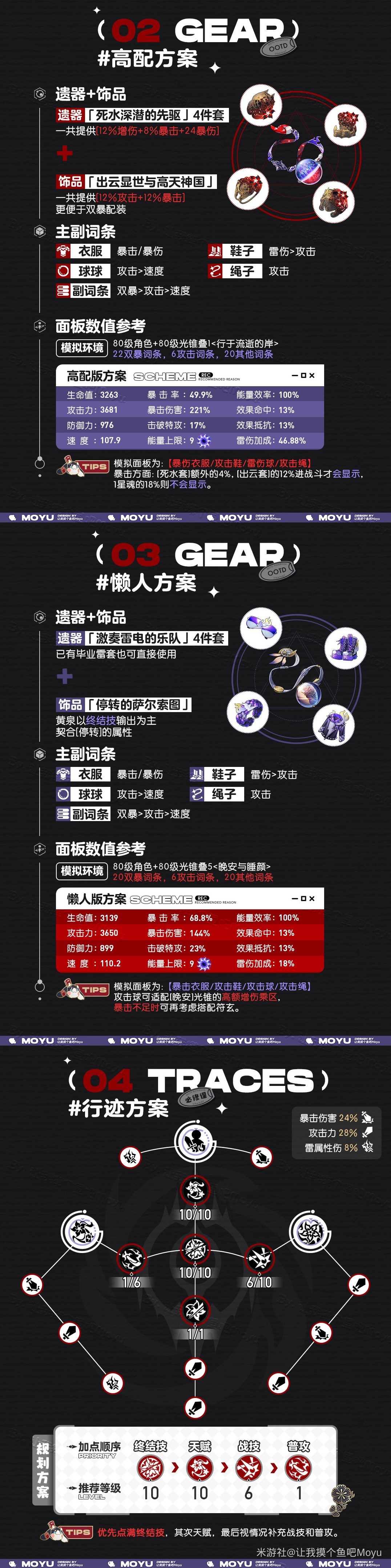 《崩壞星穹鐵道》2.1黃泉全面養成一圖流 黃泉核心機制與出裝介紹_角色定位、出裝配隊推薦 - 第3張