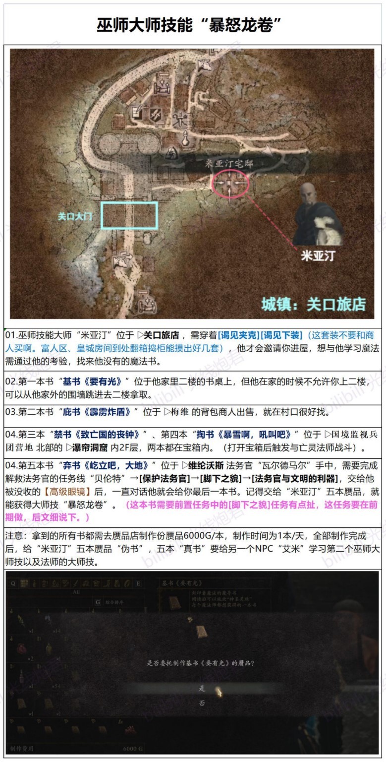 《龍之信條2》巫師與法師大師技能獲取攻略