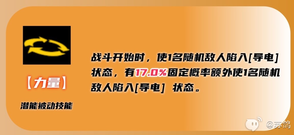 《女神异闻录夜幕魅影》新井素羽技能详解与出装配队指南 - 第8张