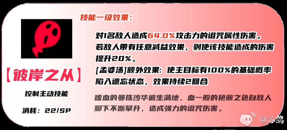 《女神异闻录夜幕魅影》李瑶玲技能详解与装备配队推荐 - 第6张