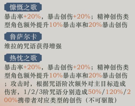 《重返未來1999》維拉技能機制解析 維拉技能怎麼用 - 第11張