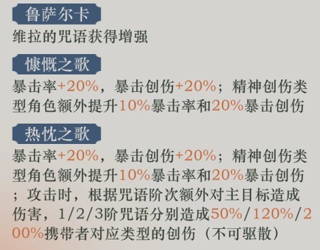 《重返未來1999》維拉技能機制解析 維拉技能怎麼用 - 第18張