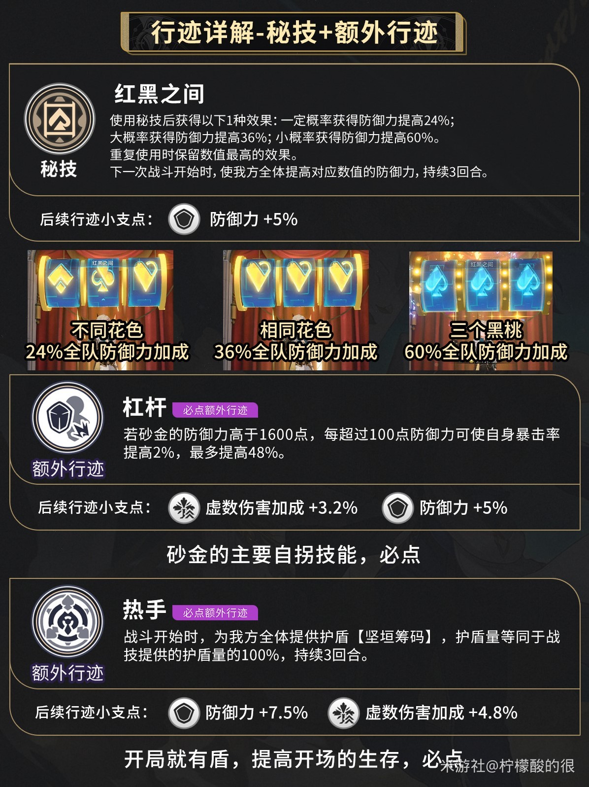 《崩坏星穹铁道》砂金出装加点与配队攻略 崩坏星穹铁道砂金养成指南 - 第11张