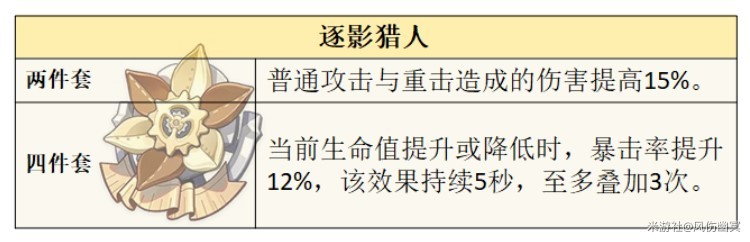 《原神》僕人阿蕾奇諾機制與培養詳解 阿蕾奇諾聖遺物與武器選擇推薦 - 第12張