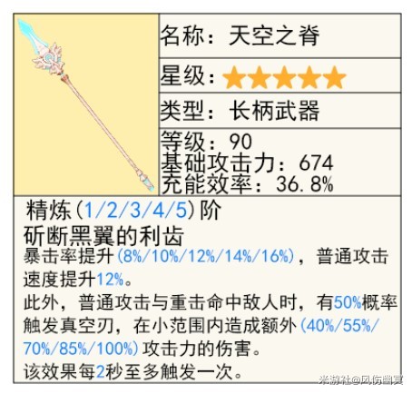 《原神》仆人阿蕾奇诺机制与培养详解 阿蕾奇诺圣遗物与武器选择推荐 - 第24张