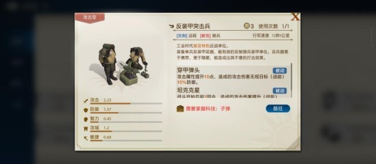 《世界啟元》古埃及文明介紹 - 第4張