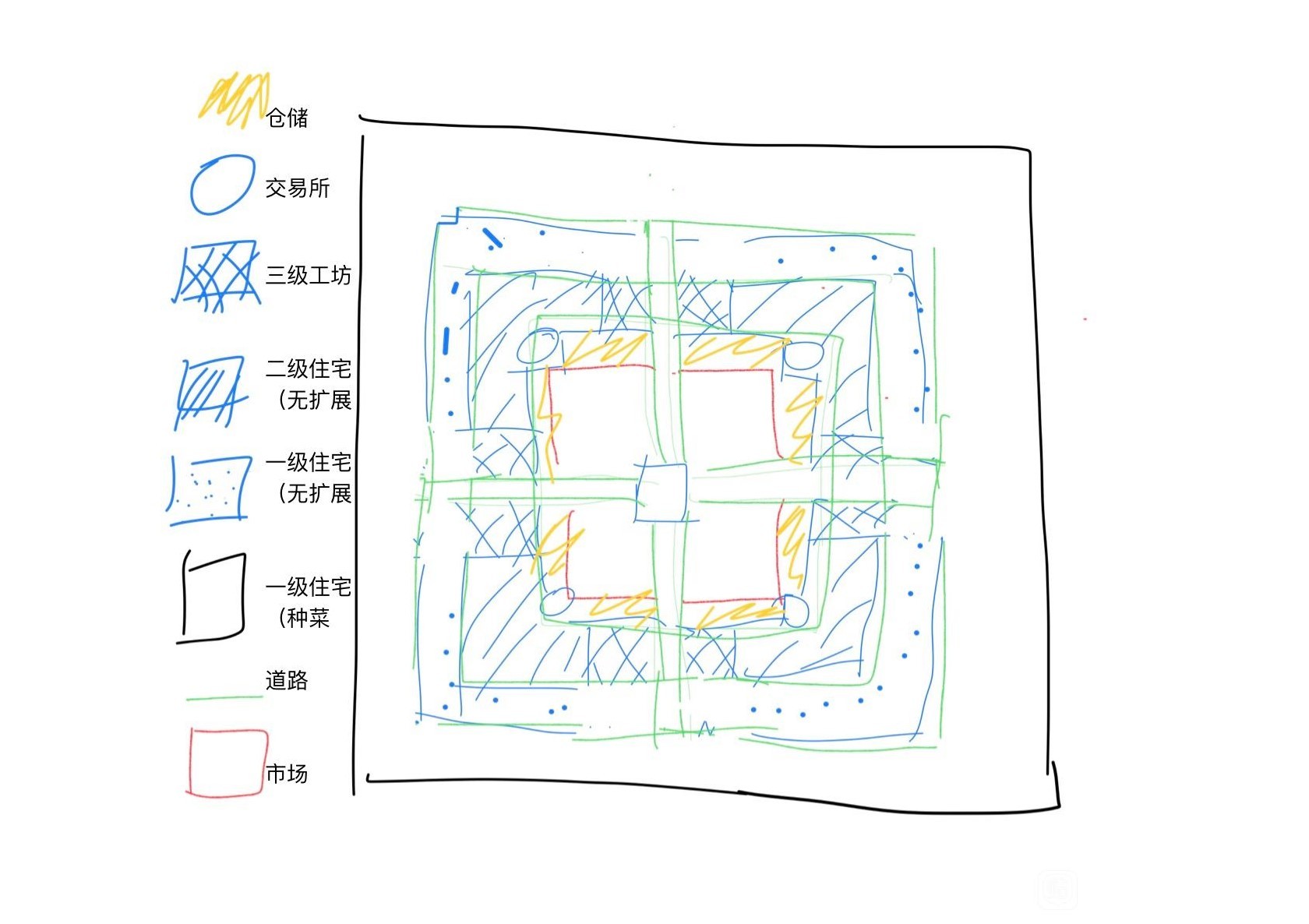 《庄园领主》布局规划与建设经验分享 - 第1张