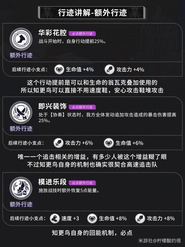 《崩坏星穹铁道》知更鸟装备及队伍搭配推荐 - 第11张