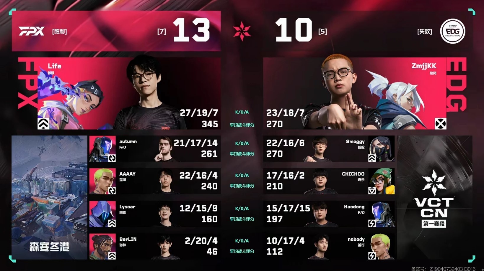 《無畏契約》VCT CN聯賽FPX2-0擊敗EDG_EDG VS FPX 第一局 森寒冬港 - 第1張