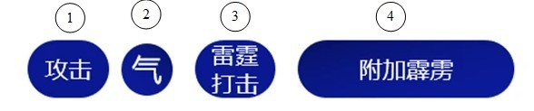 《哈迪斯2》全祝福特性介紹 哈迪斯2全祝福特性一覽 - 第2張