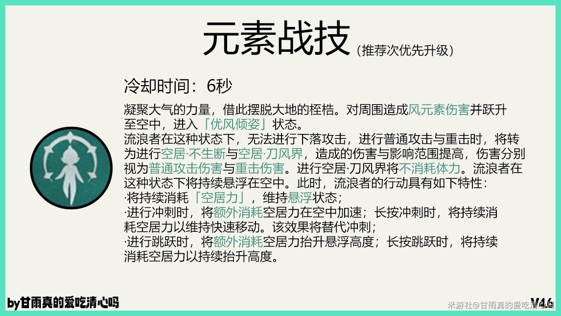 《原神》4.6流浪者武器、圣遗物与配队推荐 - 第4张