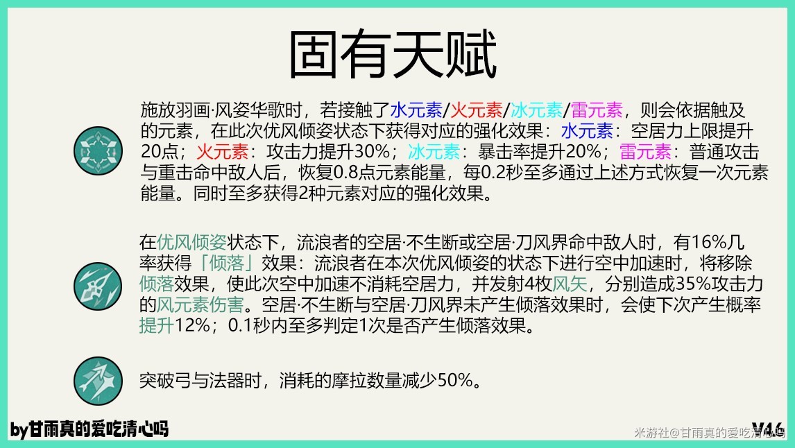 《原神》4.6流浪者武器、圣遗物与配队推荐 - 第6张