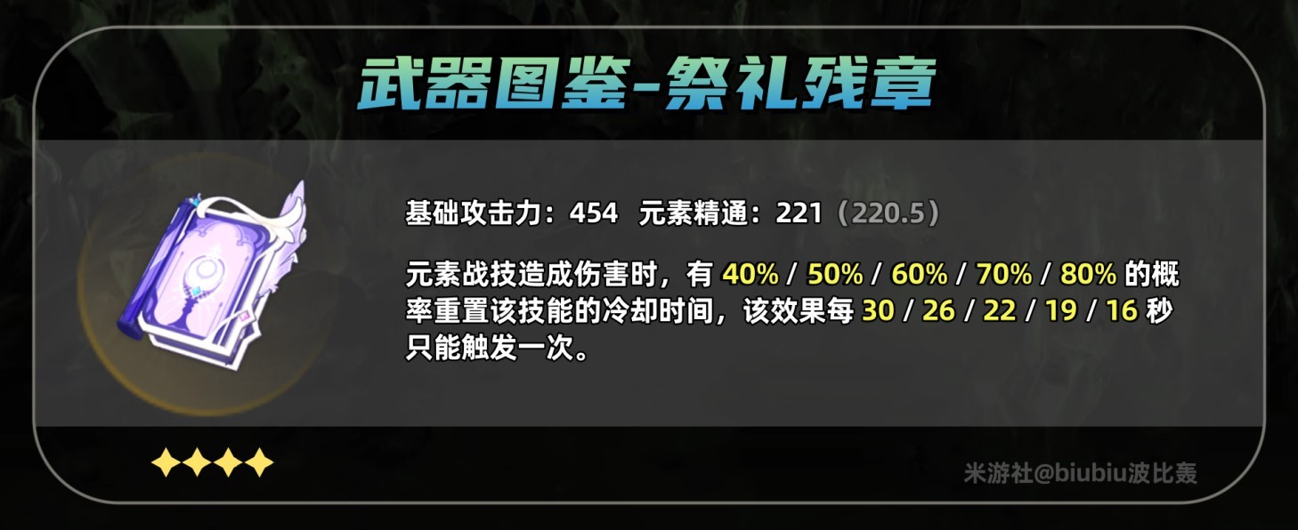 《原神》4.6白术抽取建议与培养攻略 白术出装与队伍搭配推荐_角色培养指南 - 第10张