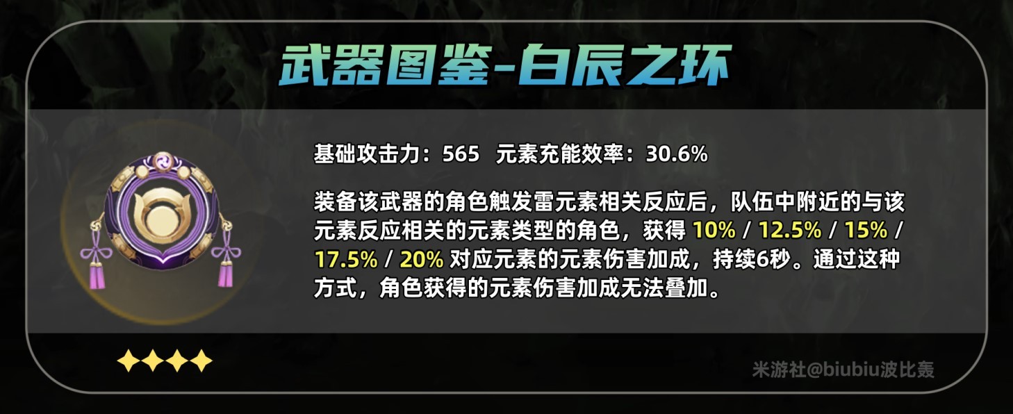 《原神》4.6白术抽取建议与培养攻略 白术出装与队伍搭配推荐_角色培养指南 - 第11张