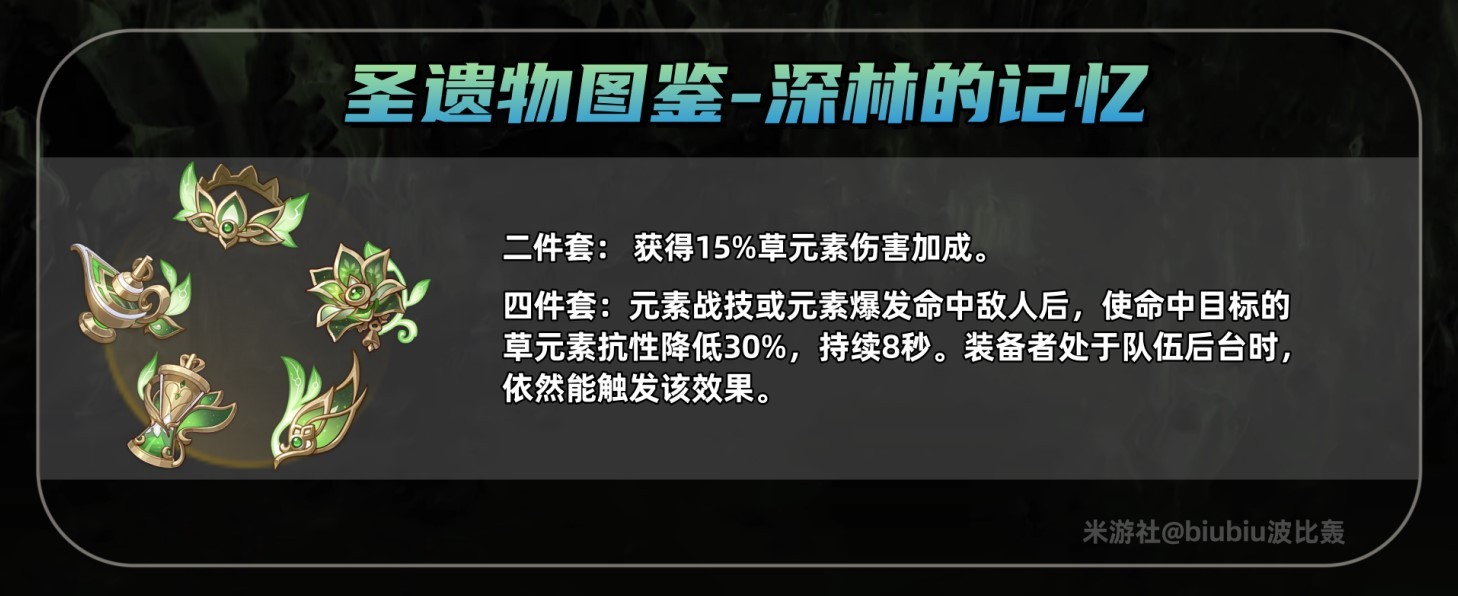 《原神》4.6白朮抽取建議與培養攻略 白朮出裝與隊伍搭配推薦_角色培養指南