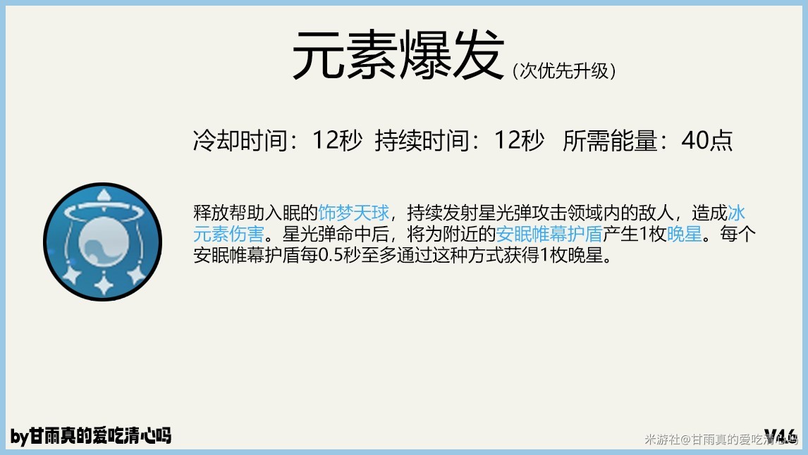 《原神》4.6版莱依拉养成指南 4.6版莱依拉怎么培养 - 第4张