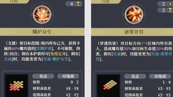 《铃兰之剑》卡丽丝养成攻略 卡丽丝怎么培养 - 第9张