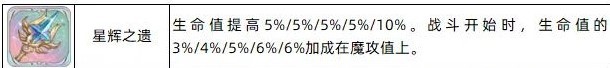 《铃兰之剑》卡丽丝养成攻略 卡丽丝怎么培养 - 第2张